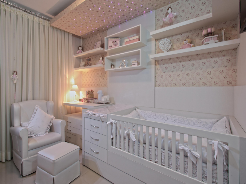 Dicas De Decoração De Quarto De Bebê